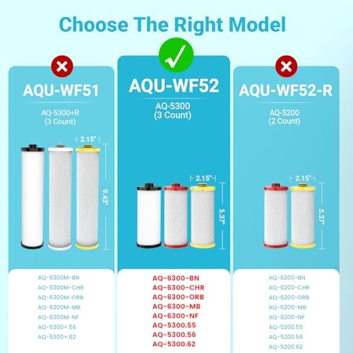 AQUA CREST WF52 Water Filter Replacement for Aquasana® AQ-5300R, 3 Pack - Image 2