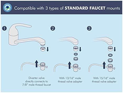 APEC Water RO-CTOP-C Countertop Reverse Osmosis Water Filter System - Image 4