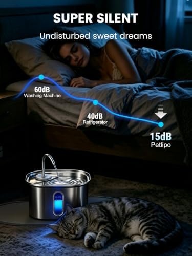 Cat Water Fountain Stainless Steel for Cats Indoor 2.5L 85oz by BPA-free SUS304, Effective 6-Layer Filter Cat Fountain for Drinking 20dB Ultra Quiet Metal Pet Water Fountain (Fountain108oz+4Filters+Mat) - Image 6