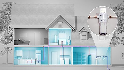 GE Whole House Water Filtration System & Filters | Reduces Sediment, Rust & More | Install Kit & Accessories Included | GXWH40L, FXHSC - Image 6
