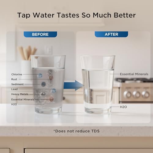 ANGEL CF30 Water Filter for Sink Faucet, Faucet Water Filtration System - Image 4