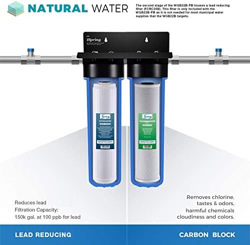 iSpring F4WGB22BPB 4.5" x 20" 2-Stage Whole House Water Filter, 4 Filter - Image 2