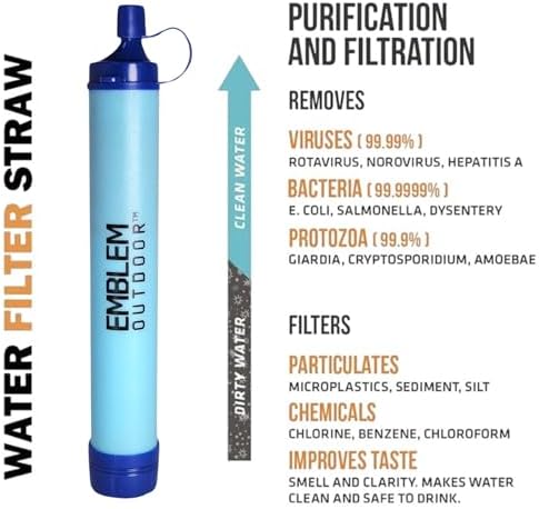 Portable Water Filter Straw, 4 Survival Water Straws to Purify Water When Camping, Hiking, Emergency & Disaster – 0.1 Micron Personal Water Filter | BPA-Free Hollow Fiber Emergency Water Filtration - Image 5