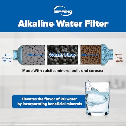 iSpring FA15 Alkaline Inline Under Sink Water Filter, 10” x 2” with 1/4” Quick Connect, NSF Certified, Add-on for RO Systems, Balances pH & Restores Minerals - Image 5