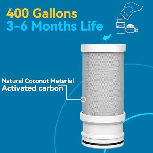 ALTHY Faucet Water Filter, BPA-Free Sink Tap Water Purifier, Certified Reduces Chlorine Heavy Metals & Bad Taste, Only Fits Standard Tap, Includes 1 System & 4 Filter - Image 3