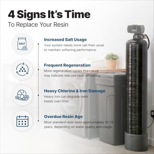 iFilters Water Softener Resin Media Replacement - 1/2 Cubic Foot (CuFt) | 100% Ion Exchange High Quality Premium Cation | 16,000 Grain Capacity | NSF Certified (MED-CAT-025/2) - Image 4