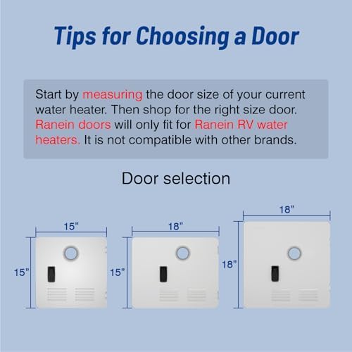 Ranein 15x15 Inches RV Water Heater Black Door - Image 4