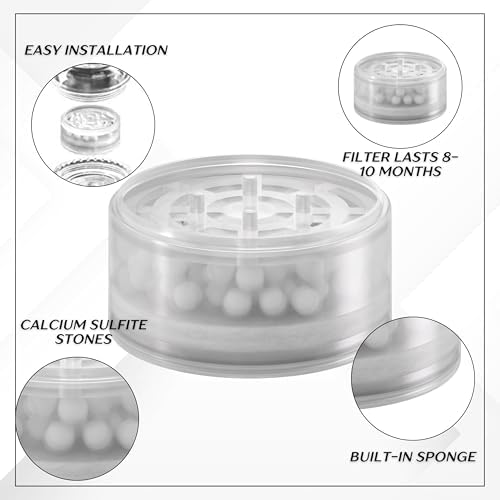 Replacement Filter for The Clearly Pure Shower Head - Dechlorinating Shower Filter and Reduces Dissolved Solids - Helps Dry Hair and Itchy Skin - Barclay's Buys - Image 3
