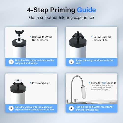 Purewell PF-4 Ceramic 3-Stage Purification Elements, Washable & Reusable, NSF/ANSI 42&372 Certified, Replacement for ProOne®, Berlkey®, Purewell® Filters and Water Filter Systems - Image 7