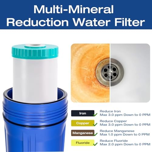 H&G Lifestyles Iron Filter Whole House Water Filter Cartridge Replacement - Image 4