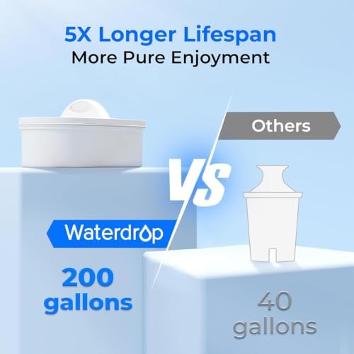 Waterdrop WFD-40L-L Water Filter Dispenser with 3 Filters, 35-Cup Large Capacity, 200-Gallon Long-Life, Faster Filtration, Reduces Chlorine, PFOA/PFOS and More, BPA Free, Black - Image 6