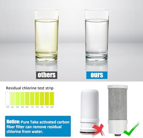 Water Filter for Sink Faucet, 380-Gallon Mount Purifier for Kitchen Sink - Image 3