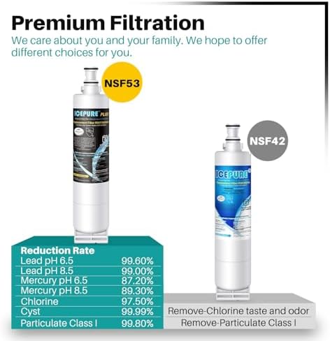 ICEPURE PLUS NSF53&42 Refrigerator Water Filter Replacement for Whirlpool 4396508 4396510, Everydrop EDR5RXD1, Filter 5, 4392857, WF285 PNL240V 4396918 9010 WF-NL300 WF-L500 RWF0500A RWF0500AH 4PACK - Image 2