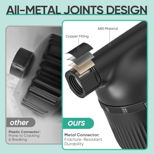 Cobbe Shower Filter | All-METAL Joint | 99% REMOVAL Shower Head Filter for Hard Water, Heavy Metals, Chlorine and Harmful Substance, Improve your skin and hair - Black - Image 6