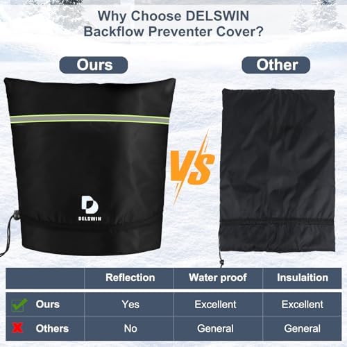 DELSWIN Backflow Preventer Pipe Insulation Cover - 24" W X 24" H Insulated Pouch for Winter Freeze Protection, Waterproof Sprinkler Valve Covers for Outside Irrigation, Well Head, Well Pump, Faucet - Image 6