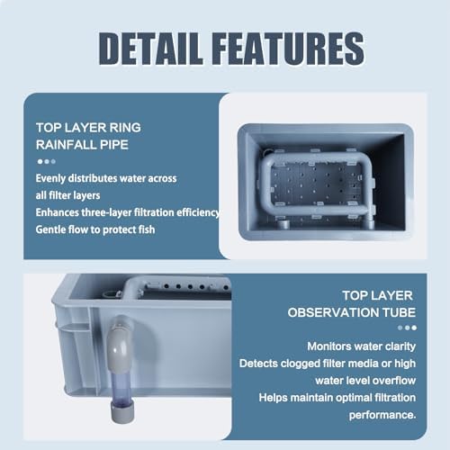 3-Layer Aquarium Filter Box with 25W Pump, Adjustable Inlet & Outlet, Includes White Blue Black Filter Pads, Fish Tank Filter for 20–75 Gallons (13 × 11.8 × 7.8 in) - Image 5