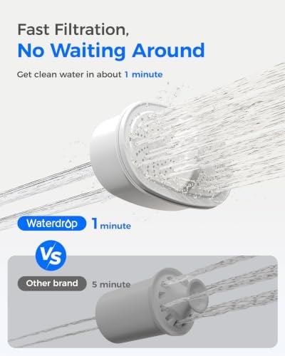 Waterdrop PT-04C Water Filter Pitcher, 10-Cup, NSF Certified, Clear - Image 3