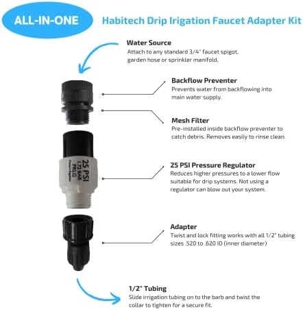 Drip Irrigation Faucet Adapter Kit: Connect 1/2" Tubing to Faucet or Hose, Backflow Preventer, Filter, Pressure Regulator - No Assembly Required - Image 2