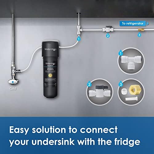 Waterdrop KITB 1/4" Water Line Connection Kit for Waterdrop 10/15/17UB - Image 2