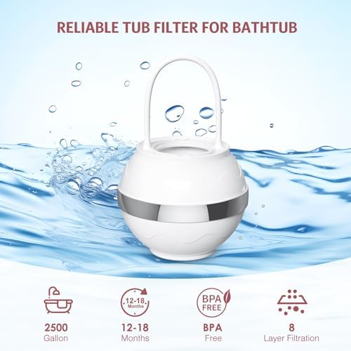 LOFICOPER Bath Filter for Tub, 8 Stage Bathtub Water Filter, 2500 Gallons of Filtration, Removes Hundreds of Contaminants, for Smoother Skin and Hair - Image 2