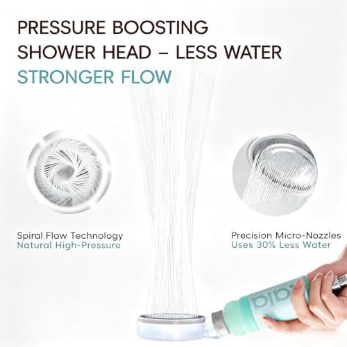 High Pressure Aromatherapy Filtered Shower Head with Handheld - Image 3