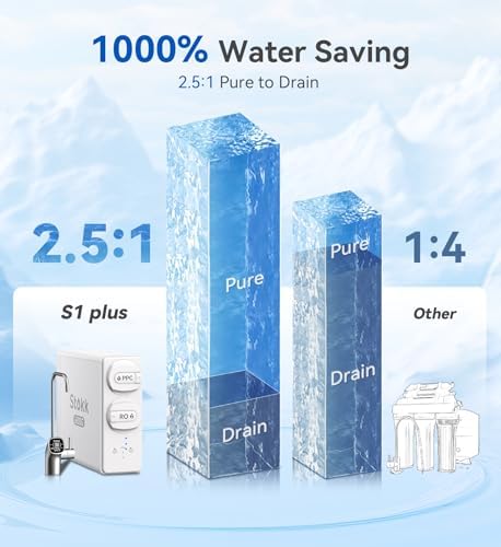 Stokk 600 GPD Reverse Osmosis System, 8-Stage Tankless RO Water Filter - Image 6