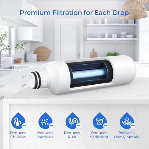 LMXS28626S, LHFS28XBS, LFCS27596S Water Filter, 2 Pack - Image 7