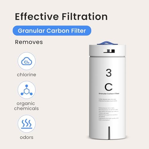 GLACIER FRESH C Filter Replacement for GFU03 Reverse Osmosis System - Image 4