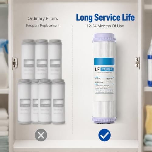 1 Pack UF Membrane 0.01 Micron Ultrafiltration Hollow Fiber, Flat-Mouth Replacement Filter, for 10'' Reverse Osmosis Water Filter System - Image 5