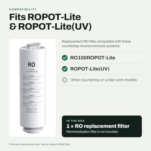 5-in-1 RO Replacement Filter Compatible with Bluevua RO100ROPOT-Lite - Image 2
