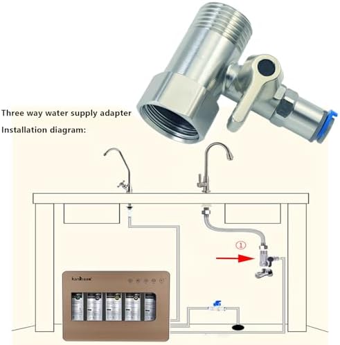 LYMLHVTG 1/2"x1/2"x1/4" Stainless Steel Tee Stop Valve - Image 4