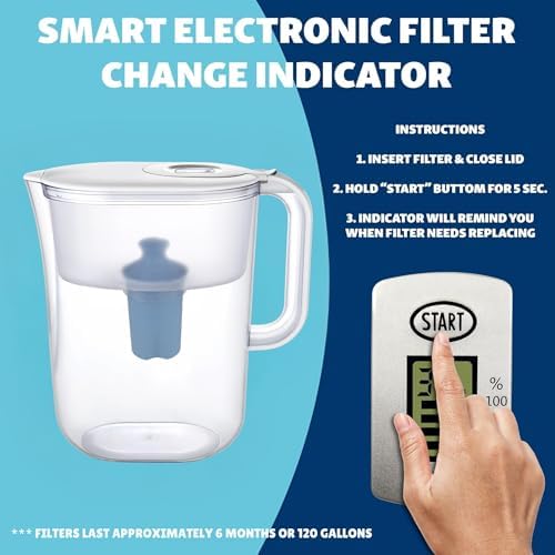 10-Cup Water Filter Pitcher & 2 Longlast Filters - Reduces Heavy Metals - Image 5