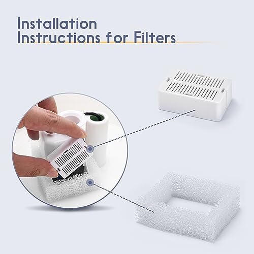 Lawfery 16 Pack Ceramic Cat Water Fountain Filters Replacement - Image 5