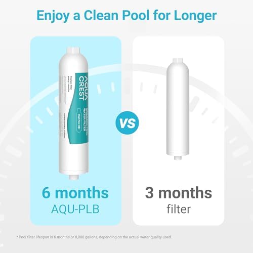 AQUA CREST X-Large RV Water Filter, Garden Hose End Pre Filter - Image 4