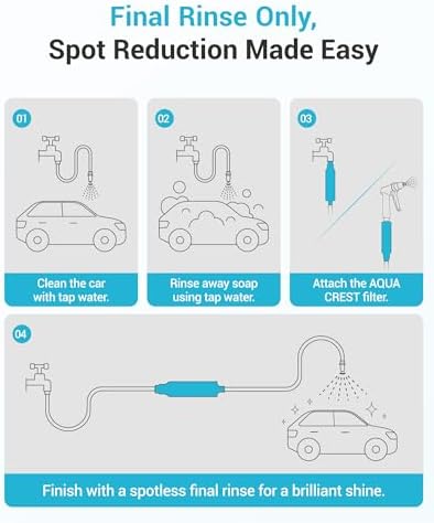 AQUA CREST Hard Water Filter for Hose Car Wash, Reduces Hard Water Spots - Image 5