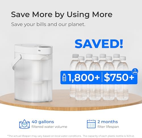 Waterdrop ED06W Electric Insant Water Filter Pitcher, 17-Cup, White - Image 6