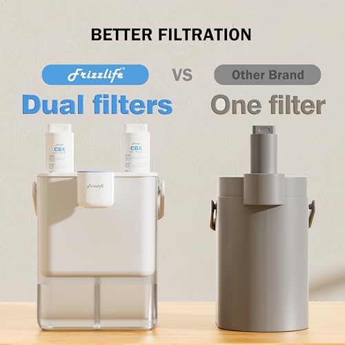 Frizzlife MD40 Electric Water Filter Dispenser with 2 Filters, 400 Gallon, NSF/ANSI 53&42&372, Reduce Lead, PFAS, 6 Months Filter Life Pitcher, Countertop Rechargeable Instant System - Image 2