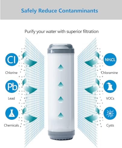 3 Stage RO Water Filter Replacement Set - Sediment + GAC + CTO Post Carbon, 3 filters in a Set fit most 10“ RO water system, 10x2.5 inch, natural Cocoanut active charcoal filters - Image 6