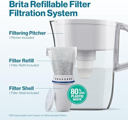 Brita Refillable Water Filtration System with Large 10 Cup Pitcher 1 Shell and 1 Filter, SmartLight Change Indicator, BPA-Free, 80% Less Plastic*, Lasts Two Months, Large, 10-Cup Capacity, White - Image 2