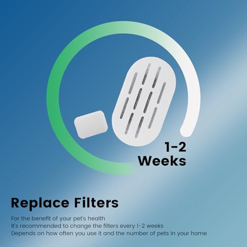 DOOOB Cat Water Fountain Filter, 48 Pack Cat Fountain Filters - Image 6
