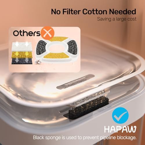 2025 Latest Cat Water Fountain, No Filter Cotton, App Monitoring Wastewater Separation Wireless Pet Fountain, 5000mAh Battery & Plug-in, 3L/101oz Water Dispenser for Cats Indoor, 2.4G Wi-Fi - Image 3