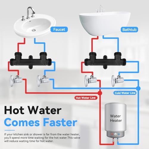 WP596816 Sensor Valve Kit for watts Recirculating Hot Water Pump, Essential Component of Hot Water Recirculation System, Includes 2 x 12in Stainless Steel Pipes & Thermal Bridge Valve - Image 4