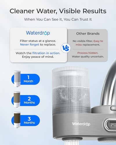 Waterdrop FC-07 Water Filter for Sink Faucet, Visible Filter Housing - Image 6