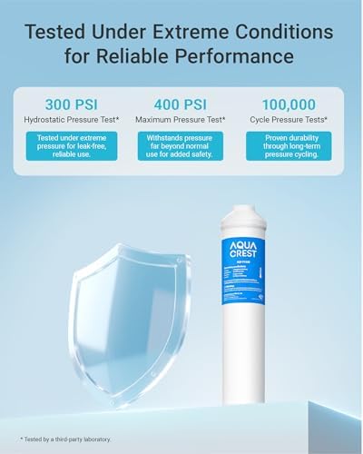 AQUA CREST GXRTDR Inline Water Filter, Replacement for GE® GXRTDR, 3 Pack - Image 5