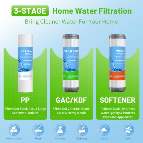3 Stage Whole House Water Filter System with 3 Sets of Filters, 10"x2.5" - Image 6