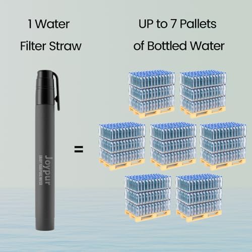Portable Water Filter Straw Survival, Essential Camping & Hiking Gear, Water Purification Straw for Travel, Biking and Emergency Preparedness - Image 5