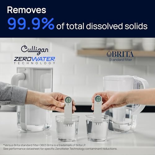 Culligan ZeroWater 22-Cup Water Filter Dispenser Removes PFAS ​ - Image 3