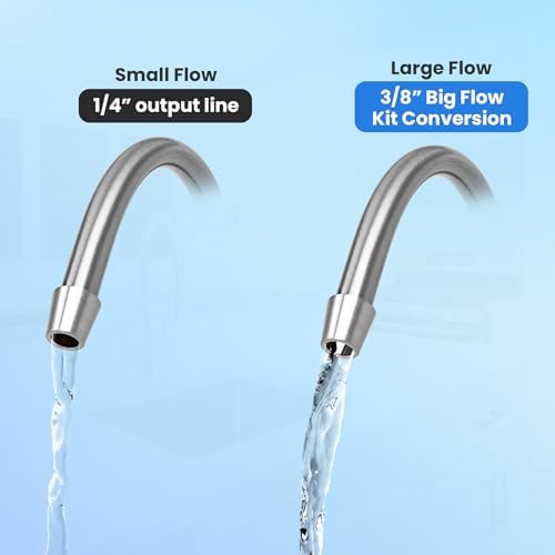 Metpure GAC Inline Filter Conversion 1/4" to 3/8” Big Flow Kit. Increase & Double Water Filtration Faucet Flow Rate of RO Reverse Osmosis System. Complete Kit with Filter, Tubing, and Quick Connectors - Image 3