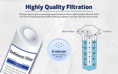 IPW Puromax Water Filter Replacement, 2-Pack, PC4 - Image 2