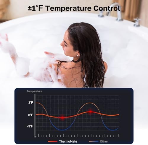 ThermoMate Natural Gas Tankless Water Heater with 3/4 Inch Valve Kit, Up to 5 GPM 113,000 BTU, High Efficiency Instant On-Demand Hot Water for Whole House Use, Indoor Residential Gas Heater - Image 4